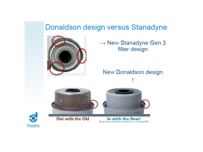 Donaldson для дизельної техніки