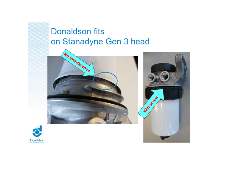 Паливні фільтри Donaldson