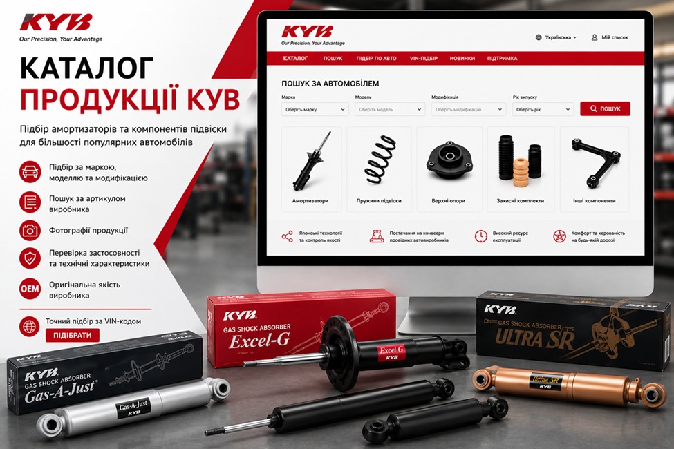 Каталог продукції KYB